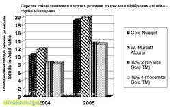 Сп1.jpg (248.46 КБ) 6734 просмотра Сп1.jpg