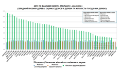 2017-18-basinger-grove-valencia.png (32.69 КБ) 7528 просмотров 2017-18-basinger-grove-valencia.png